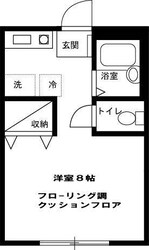 鷺ノ宮駅 徒歩12分 1階の物件間取画像